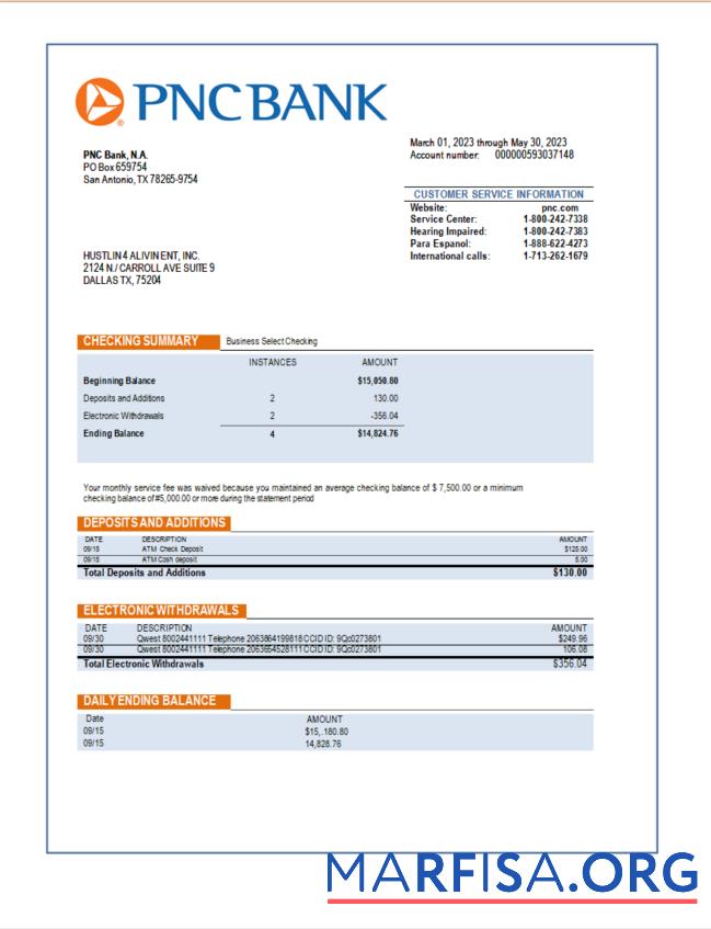 Downloadable PNC Bank firm checking account statement Word and PDF template